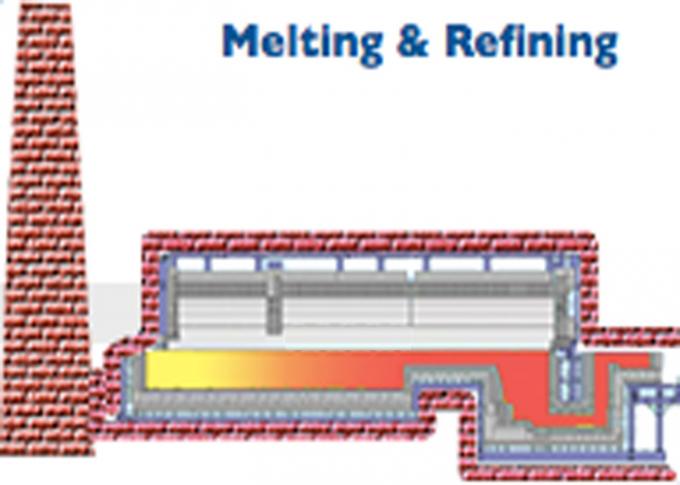 Capacità di fusione di fusione di vetro su misura 120 Ton Per Day della macchina 0
